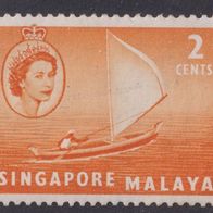 Singapur   29 * * #054631