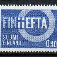 Finnland postfrisch Michel Nr. 619