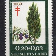 Finnland postfrisch Tuberkulose Michel Nr. 657