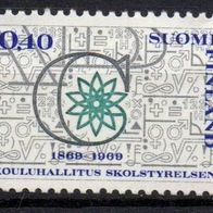 Finnland postfrisch Michel Nr. 664