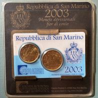Mini Kit San Marino 2003, in Coincard