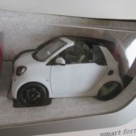 Smart fortwo Cabrio weiß rot 1:18 mit OVP