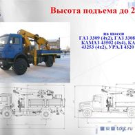 TDGT 22 M ( Russland ) 201? , 2 Seiten