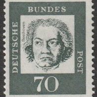 BRD: 1961, Rollenmarke: Mi. Nr. 358 y R (705), 70 Pfg. Ludwig Beethoven. * * / MNH
