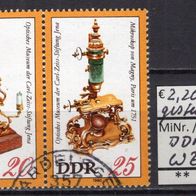 DDR 1980 Optisches Museum der Carl-Zeiss-Stiftung Jena W Zd 459 gestempelt