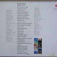 Kalender 1993 von der Firma AEG