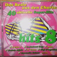 Doppel-CD Sampler: "Viva Hits 8 - Das Beste Aus Den Charts: 40 Aktuelle" (2000)