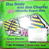 CD Sampler Album: "Viva Hits 5" Das beste aus den Charts: 40 aktue, 2 CDs (1999)