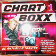 CD Sampler-Album: "Chart Boxx 1/2008 - 20 Aktuelle Tophits" (2008)