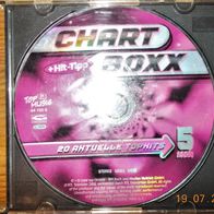 CD Sampler-Album: "Chartboxx 5.2008" (2008)