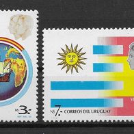 014) Uruguay 1983 Königspaar Mi. Nr. 1664/65 kpl. Satz postfrisch