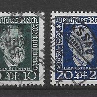03) Deutsches Reich 1924 Weltpostverein Mi. Nr. 368/69 gestempelt