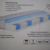 BeCo 7-Zonen Boxspring-Matratze mit abnehmbarem Gelschaum-Topper