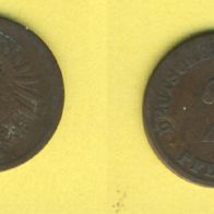Kaiserreich 2 Pfennig 1875 C