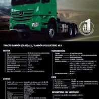 Mercedes Actros 2645 S ( Ecuador ) 2021? , 2 Seiten