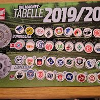 Sport-Bild Magnettabelle 1. und 2. Bundesliga 2019/2020