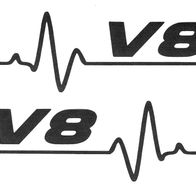 Hardstyle Herzschlag Auto Aufkleber 30cm | Vinyl Sticker Für Scheibe & Karosserie | Weis Glanz Finish