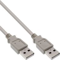 USB-A auf USB-A, Länge 1.0 m