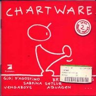 Chartware 2CD Zyx