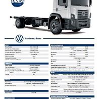 Volkswagen Constellation 17.280 ( Argentinien ) 2025/01 , 2 Seiten