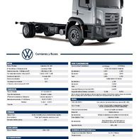 Volkswagen Constellation 19.330 ( Argentinien ) 2024/06 , 2 Seiten