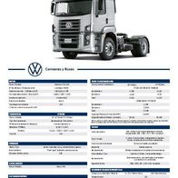 Volkswagen Constellation 19.360 ( Argentinien ) 2025/01 , 2 Seiten