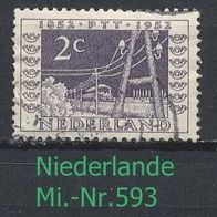 Niederlande Mi. Nr. 593 Reichstelegrafen o <