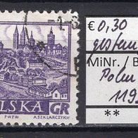 Polen 1960 Historische Städte (I) MiNr. 1192 gestempelt