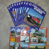 15 x Eisenbahnkurier von 1999 - Das Magazin für Eisenbahn- und Modellbahnfreunde