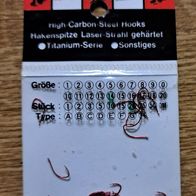 40 Profi-Blinker Wahnsinnshaken F: Rot Gr: 14 Haken Öhrhaken Hook