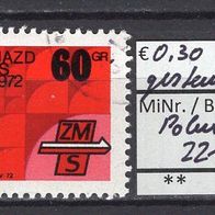 Polen 1972 5. Kongress des Sozialistischen Jugendverbandes MiNr. 2211 gestempelt