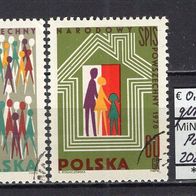 Polen 1970 Volkszählung MiNr. 2026 - 2027 gestempelt