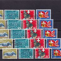 Schweiz MiNr. 791-794 Jahresereign. kpl. gest. eine zur Auswahl M€ 2,00 #E424b5d