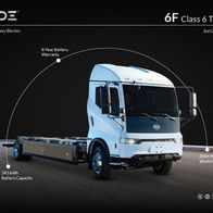 Ride 6F Class 6 Truck ( USA ) 2025 , 2 Seiten kaufen bei Hood.de