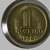 Classification by Photo of the Product We have many Brazilian banknotes, coins and ot