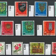 Schweiz Mi. Nr. 1165 bis 1261 "Pro Juventute" aus Jahrgang 1979 bis 1983 o <