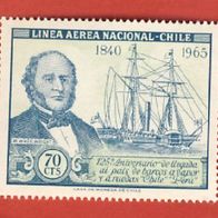 Chile 1966 Mi.651 Postfrisch