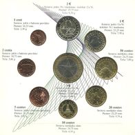 Kursmünzensatz Slowenien 2008 mit 3 Euro EU-Ratspräsidentschaft