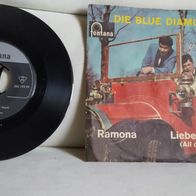 The Blue Diamonds