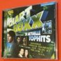 CD Chartboxx 06 Limited Edition