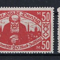 Los H24124: Danzig Mi. 131/32 * *