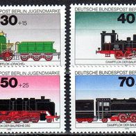 Berlin 1975 Mi. 488-491 * * Lokomotiven Postfrisch (br0941)