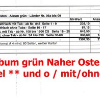 Sonderangebot - Album grün- Naher Osten -Israel o und * * , 2137 Marken