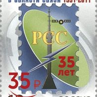 Russland 2026. 35 Jahre regionaler Zusammenschluss im Bereich Kommunikation