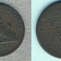 Belgien 2 Centimes 1876