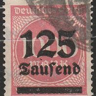 Deutsches Reich Mi. Nr. 291 Gestempelt
