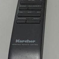 Karcher Infrared Remote Control - LU
