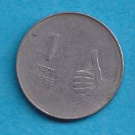 Indien 1 Rupee 2007
