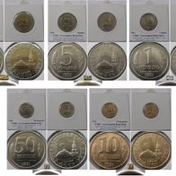 1991, Soviet Union, Government Bank Issue, last issue USSR circulation coins