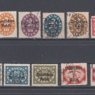 Briefmarken Deutsches Reich Dienstmarken 1920 I auf Bayern 10 Marken